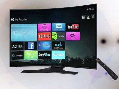 Hvad er android tv box? Få svaret her